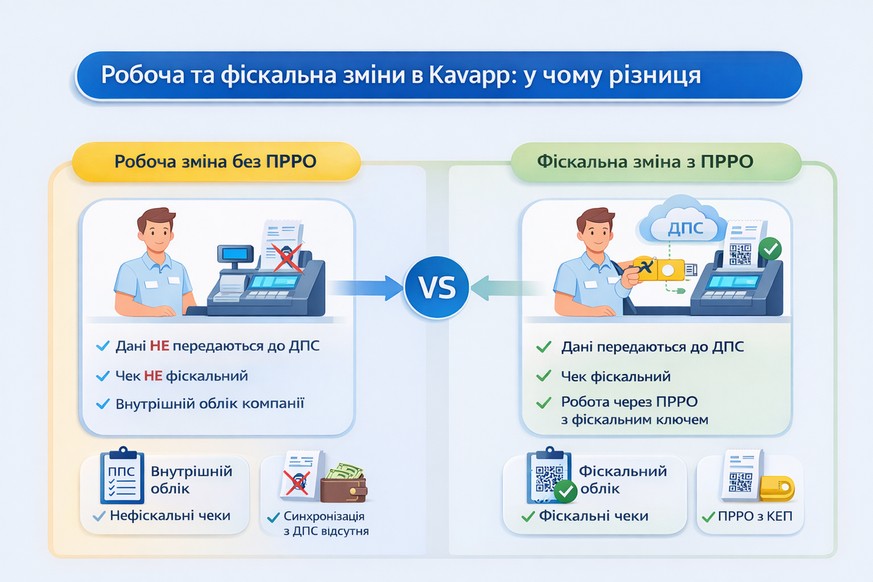 Зображення 1.6
