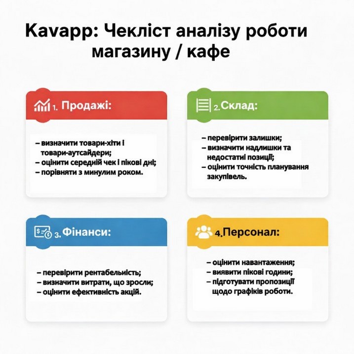Зображення 1.6